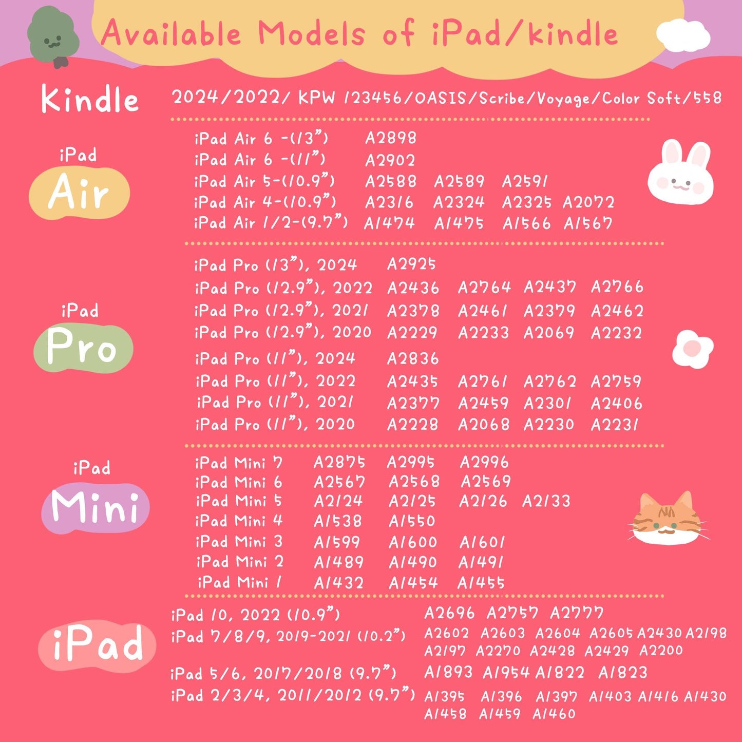 Whiskers & Blooms Case for iPad and Kindle
