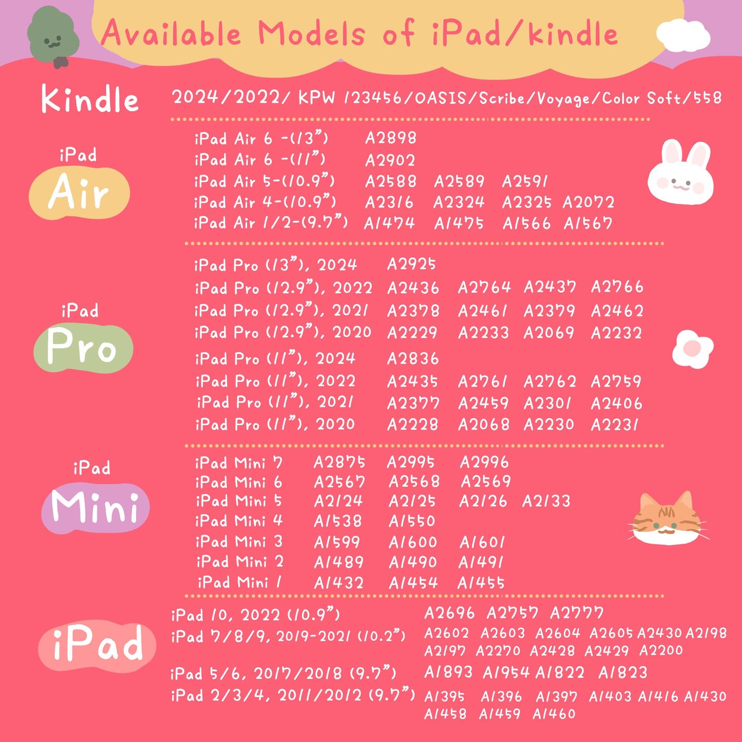 Hedgehog Squirrel Case for iPad and Kindle